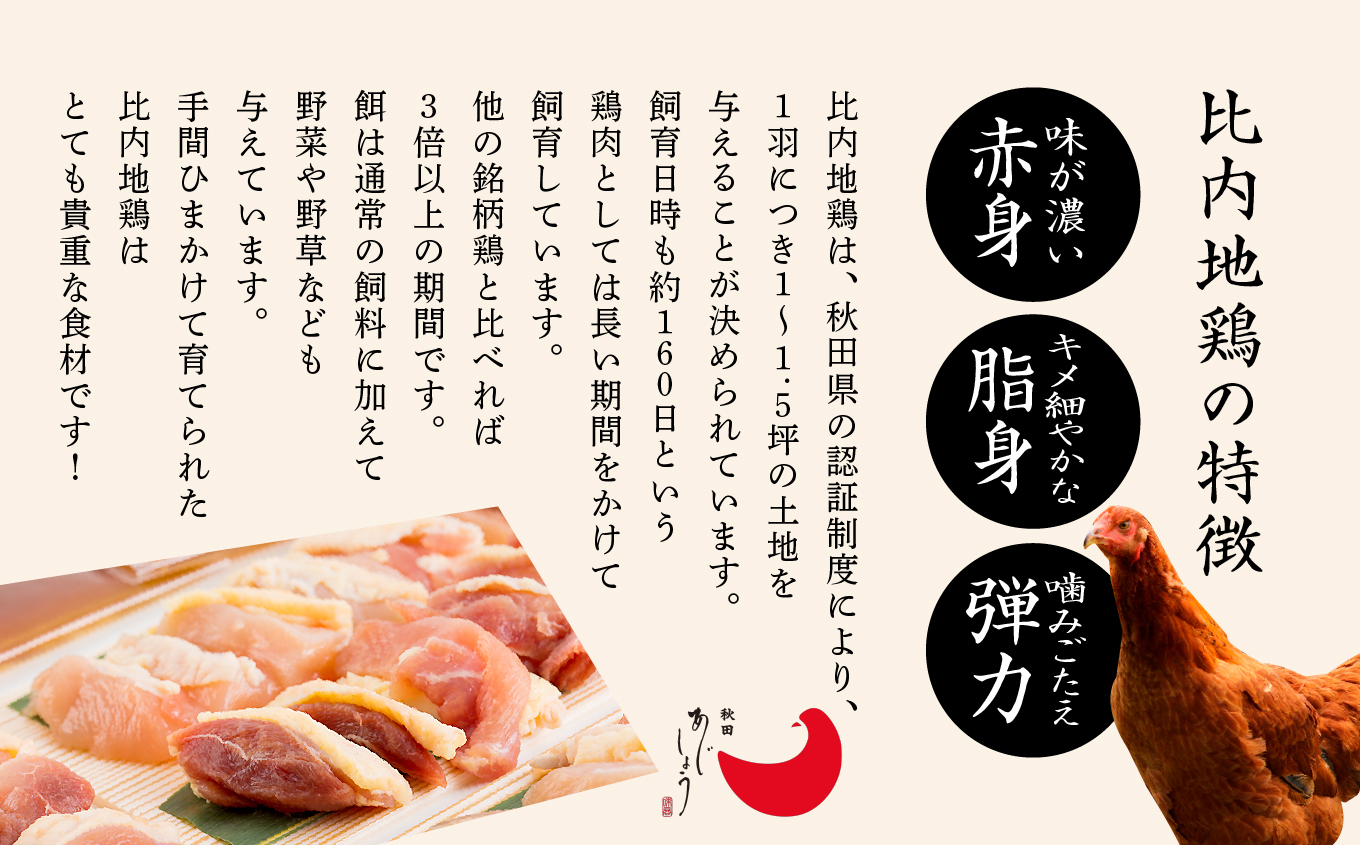 比内地鶏 水炊き 4人前 2人前 × 2 秋田県産 国産 冷凍 スープ 鶏肉 地鶏 鶏つみれ 手羽元 とり肉 お鍋 なべ 鍋料理 郷土料理 ご当地 グルメ 贈答 ギフト