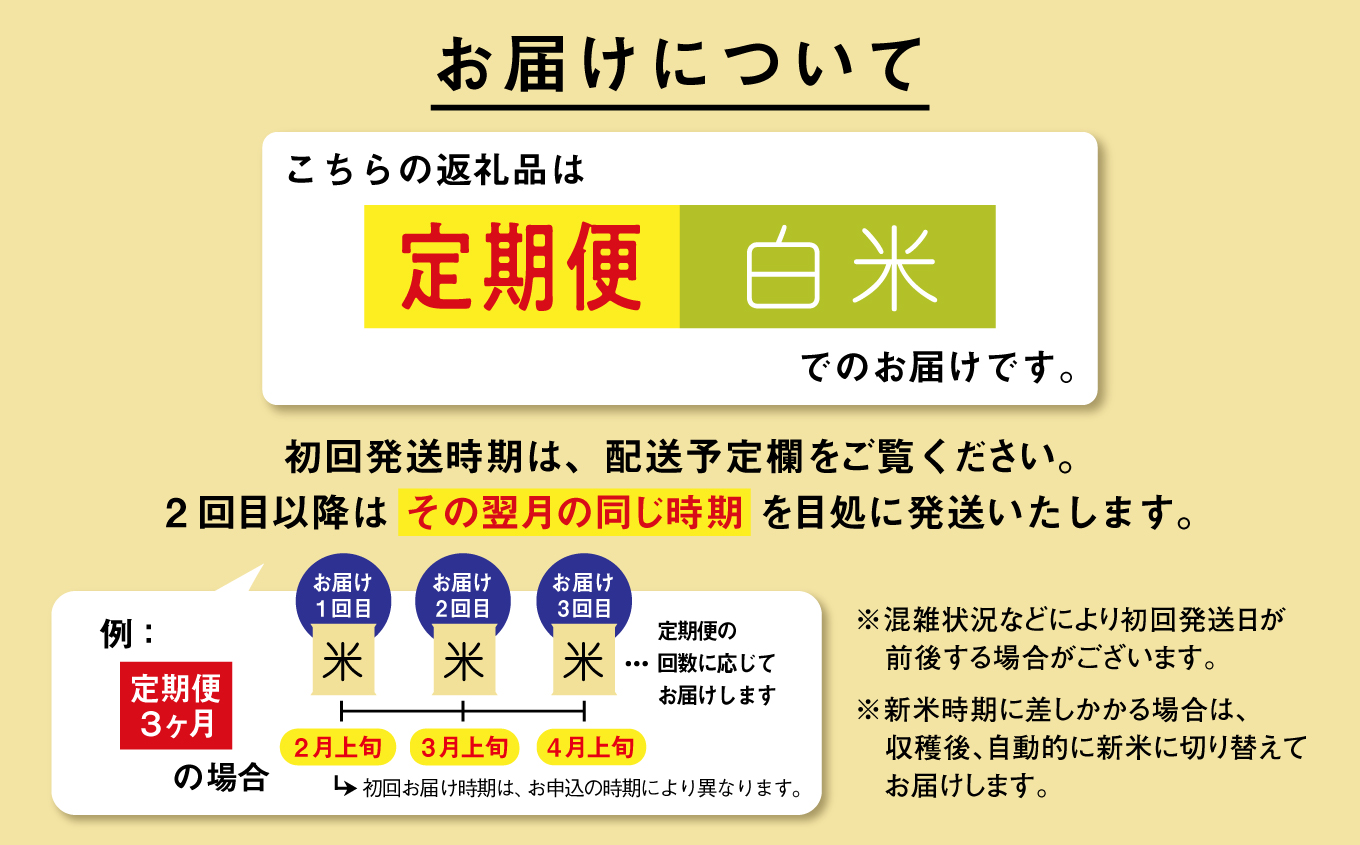 【年内発送】《新米》 定期便 米 あきたこまち 令和7年産 白米 10kg(5kg×2) × 12ヶ月 5kg袋 選べる容量 定期 5キロ 12ヶ月 12か月 12回 お米 おこめ コスパ こめ コメ kome 潟上市 秋田県 送料無料【秋田のこまち農場】