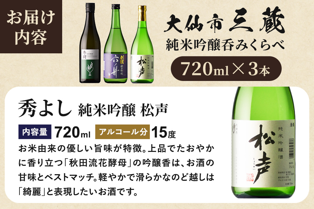 大仙市三蔵純米吟醸呑みくらべセット 秀よし・刈穂・福乃友 （720ml×3本） 秋田県 大仙市