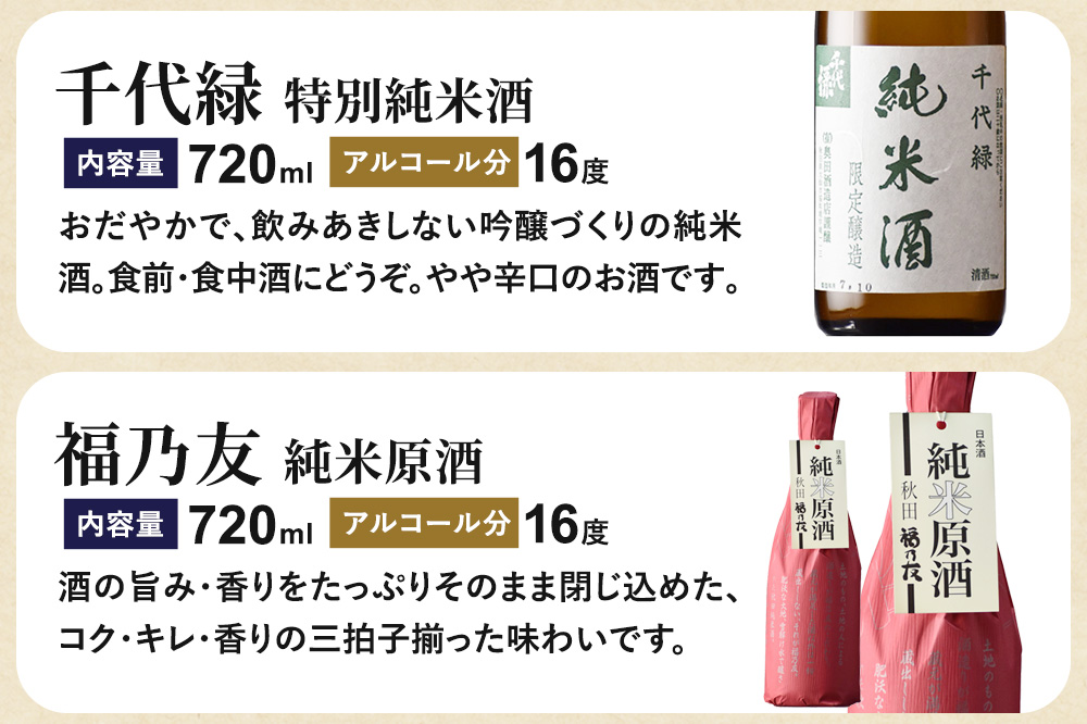 大仙市三蔵純米呑みくらべセット 秋田豊穣・千代緑・福乃友 （720ml×3本） 秋田県 大仙市