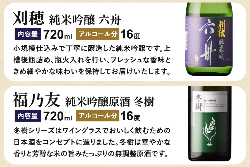 大仙市三蔵純米吟醸呑みくらべセット 秀よし・刈穂・福乃友 （720ml×3本） 秋田県 大仙市