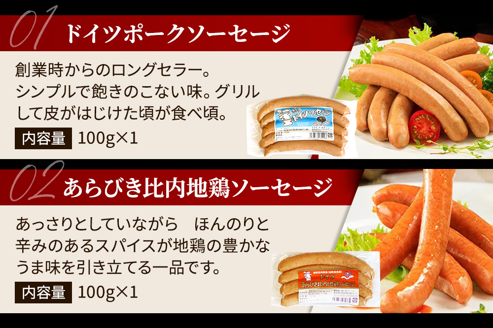 嶋田ハム お味見セット ソーセージ・ハム・ベーコン