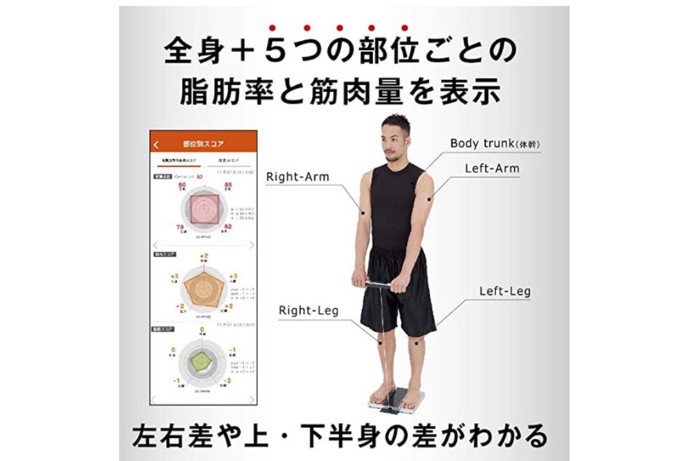 最短翌日発送【RD804LBK】タニタ 左右部位別体組成計 インナースキャンデュアル 体重計