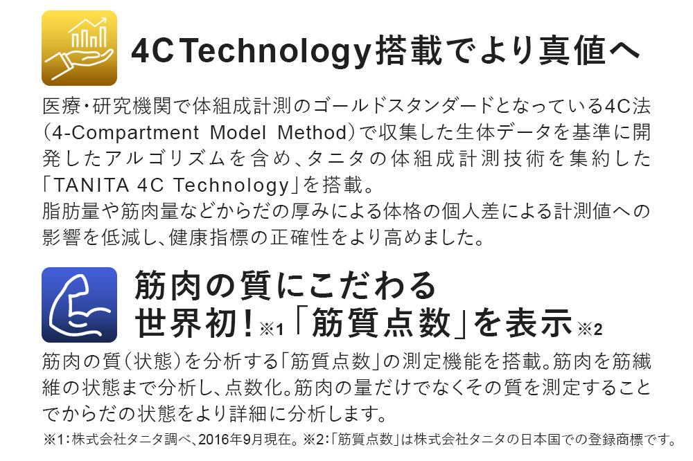 最短翌日発送【RD916LWH】タニタ 体組成計 インナースキャンデュアル【パールホワイト】体重計