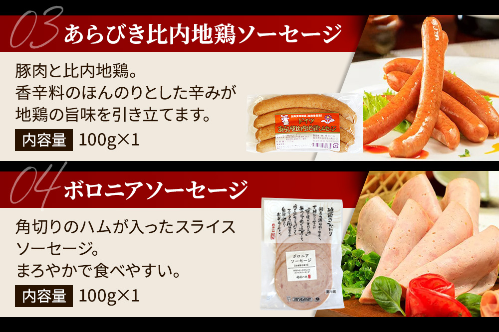 嶋田ハム ソーセージ食べ比べセット