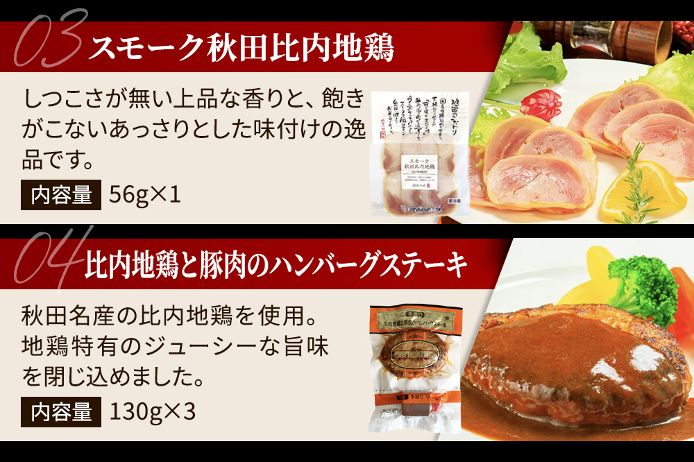 嶋田ハム 比内地鶏セット ソーセージ・ハム・ハンバーグ