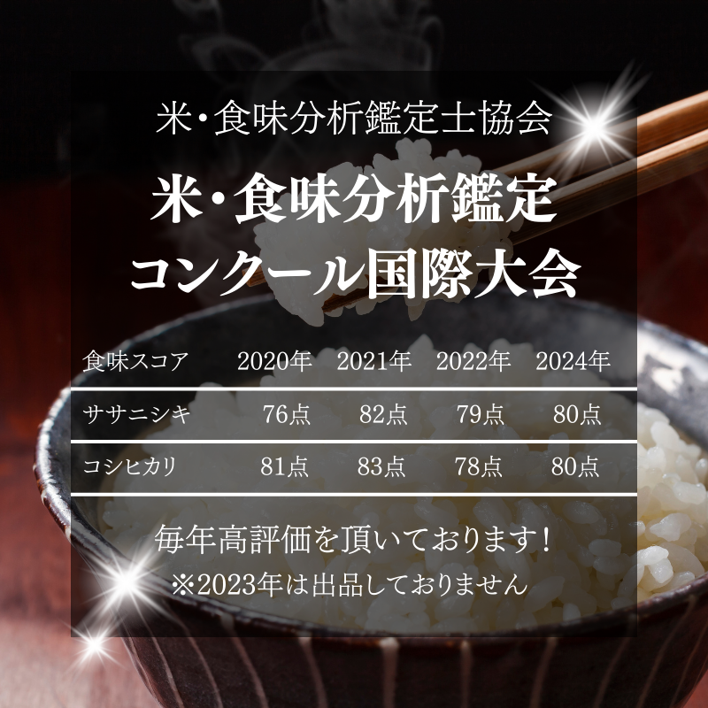 特別栽培米 鰰米 コシヒカリ にかほ 玄米 30kg