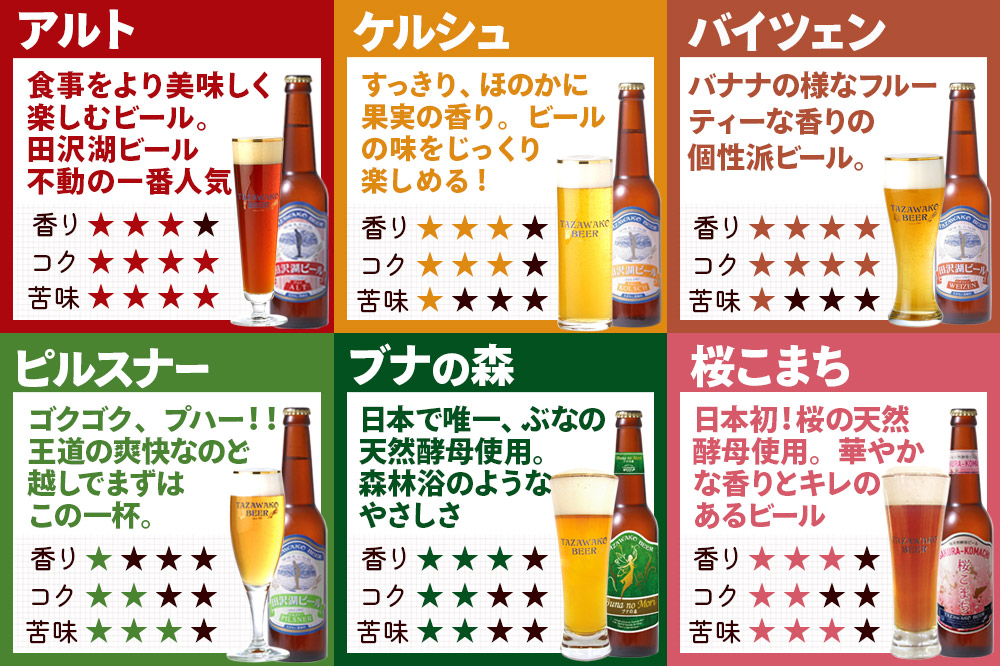 《6ヶ月連続 定期便》世界一受賞入り！田沢湖ビール 6種 飲み比べ 330ml 12本セット（計72本）地ビール クラフトビール