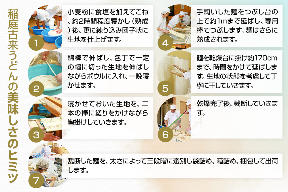 稲庭古来堂 稲庭うどん ご家庭用 17cm 500g×2袋 計1kg 1回お届け 伝統製法認定 稲庭古来うどん