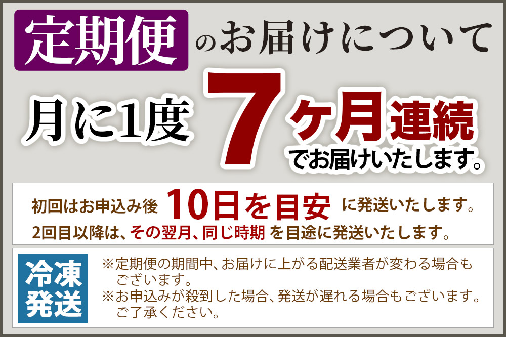 【定期便7ヶ月】比内地鶏 手羽もと 1kg(1kg×1袋) 1kg 国産 冷凍 鶏肉 鳥肉 とり肉