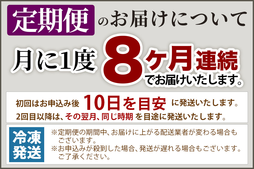 【定期便8ヶ月】比内地鶏 むね肉 2kg(1kg×2袋) 2kg 国産 冷凍 鶏肉 鳥肉 とり肉 ムネ肉