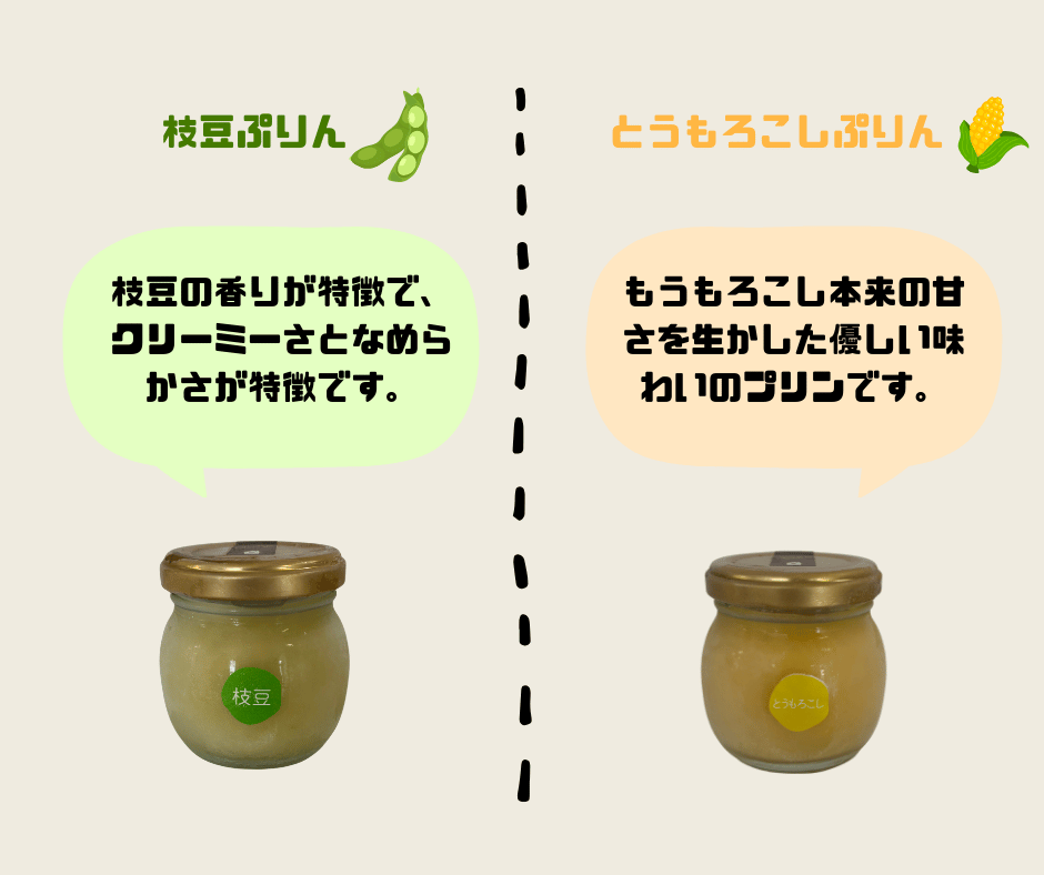 冷凍プリン10個セット（枝豆×3・かぼちゃ×3・とうもろこし×2・焼き芋×2）