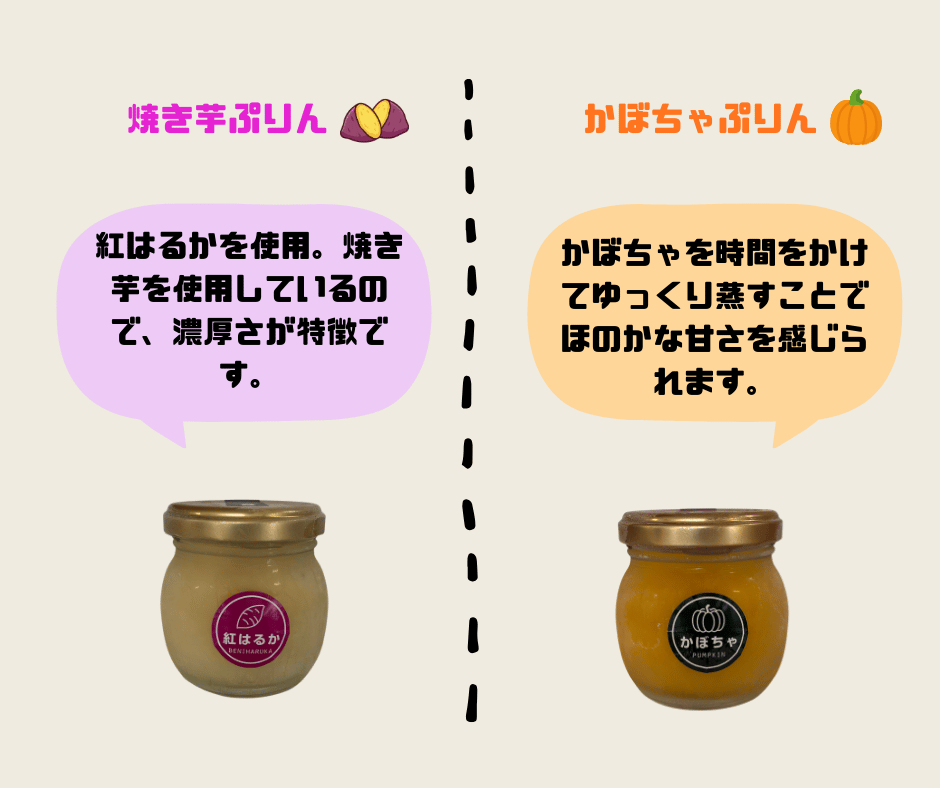冷凍プリン10個セット（枝豆×3・かぼちゃ×3・とうもろこし×2・焼き芋×2）