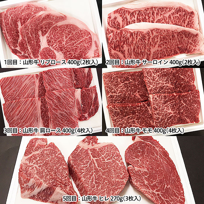 【定期便5回】山形べごを「ステーキ」でいっぺあがてけら