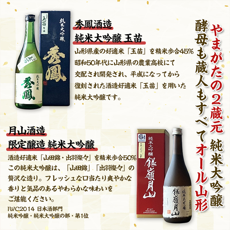 【純米大吟醸酵母も蔵人もすべてオール山形】秀鳳酒造・