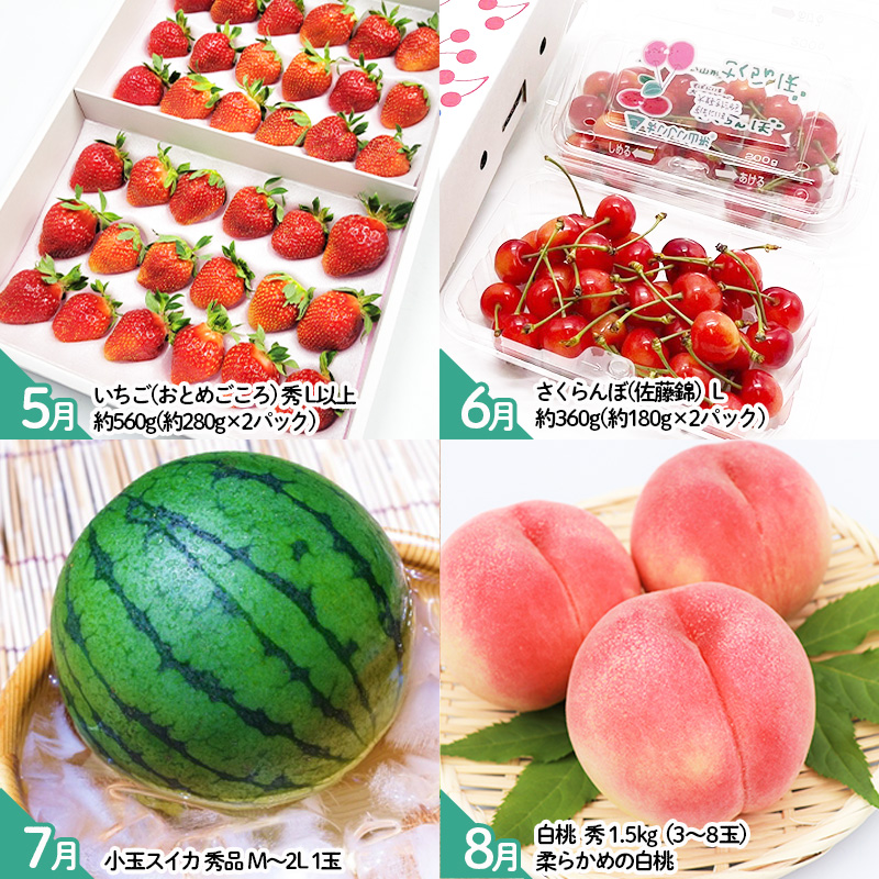 【定期便12回】山形のおいしいものを贅沢に！1年定期便 ｜ 