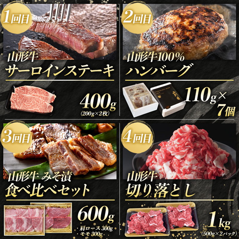 【定期便12回】山形牛 至福のフルコース定期便 FY25-461