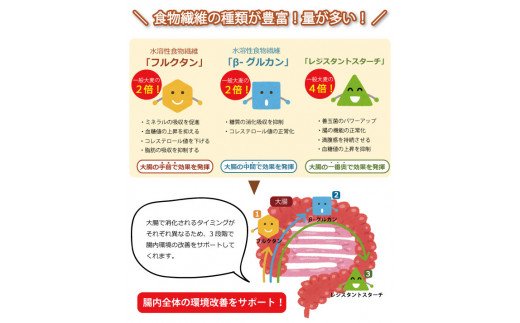 【城北麺工】スーパー大麦 もち麦・玄米ごはん 24個 FY25-873