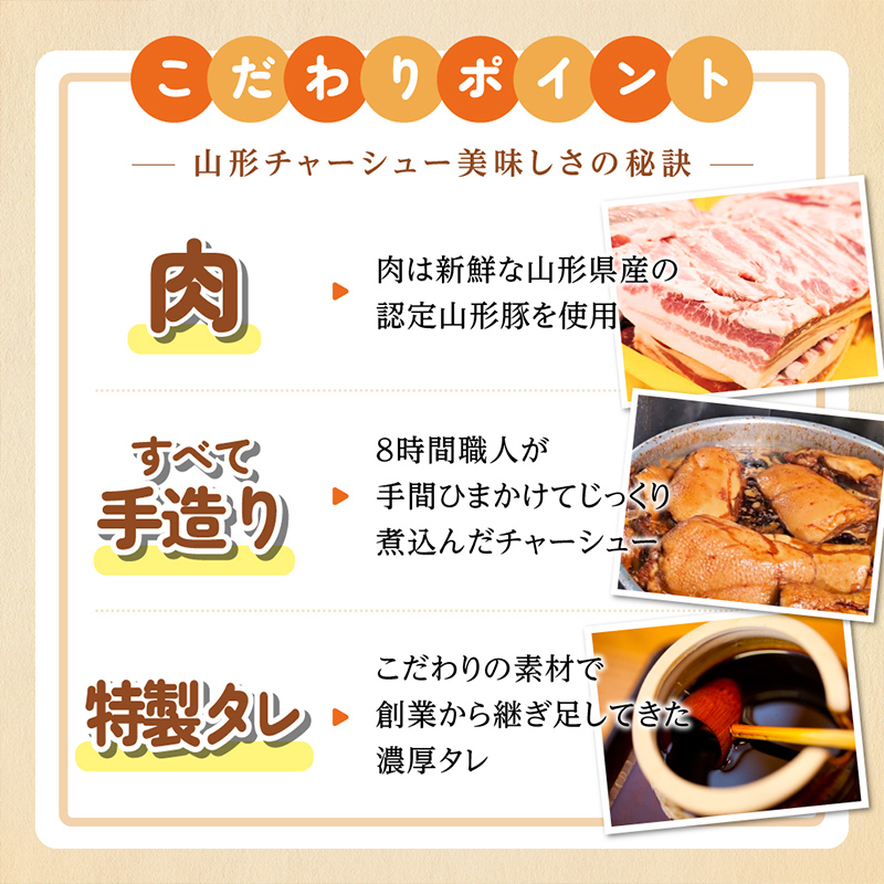 山形豚の角煮と訳あり角煮食べ比べセット 220g FY24-550