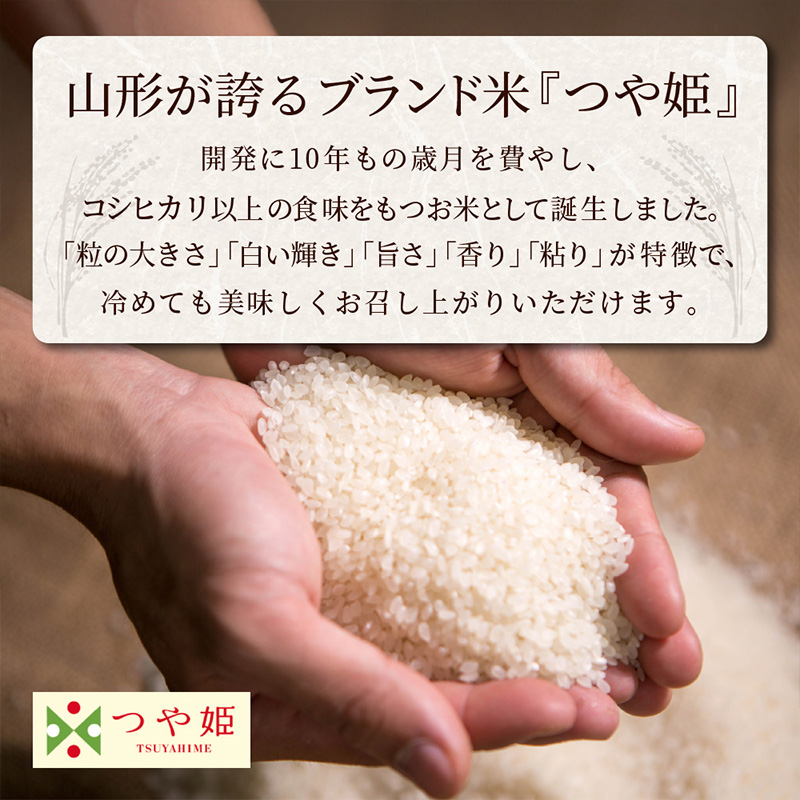 やまがた玄米パックごはん 150g×18個  (つや姫) ラベルレス 