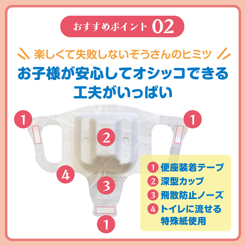 楽々おしっこゾウさん 採尿用カップ【少尿量採取対応 子供