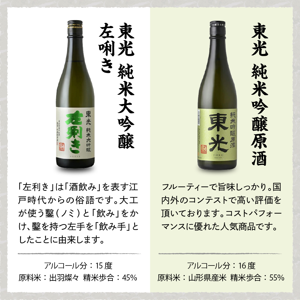 米沢地酒セット【東光】 720ml 2本 純米大吟醸 純米吟醸原酒 各1本 日本酒