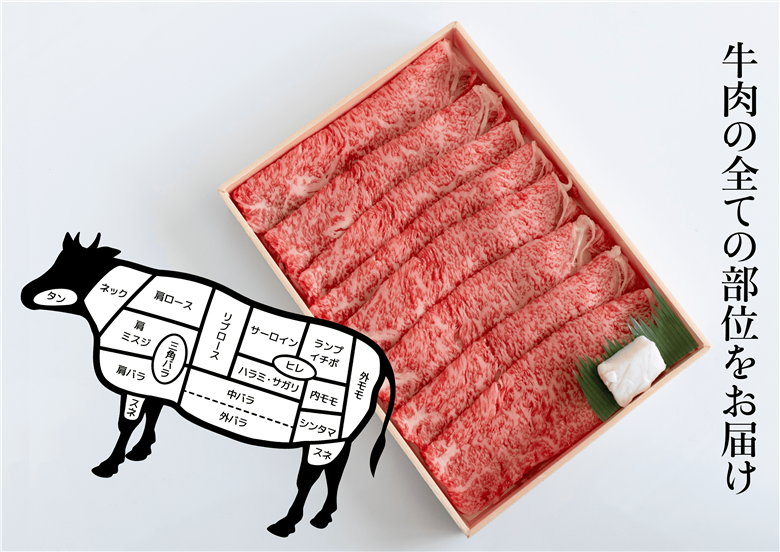 【 A5等級 】 米沢牛 0.5頭分 約 150kg 20部位  ブランド牛 〔 冷凍配送 〕 米沢市肥育