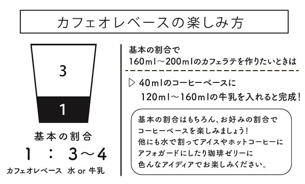【ダブル焙煎】カフェオレコーヒーベース（無糖） 2本  〔 2026年 5月 ～ 9月末 頃配送 〕