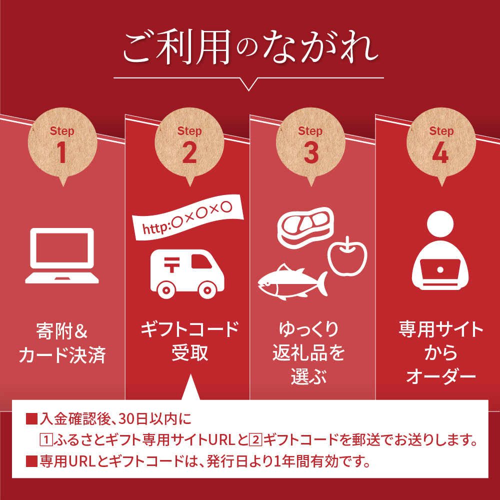 あとからセレクト 【ふるさとギフト】 寄附1,000円相当 後から選べる 返礼品 ギフト 山形県 米沢市