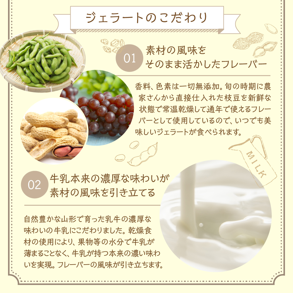 【 3ヶ月定期便 】 3種類 の プレミアムジェラート 6個 /月  1個 90ml ( 鷹山秘伝豆 おきたまラムレーズン 神室落花生 ) 全3回配送 秘伝豆 ラムレーズン 落花生