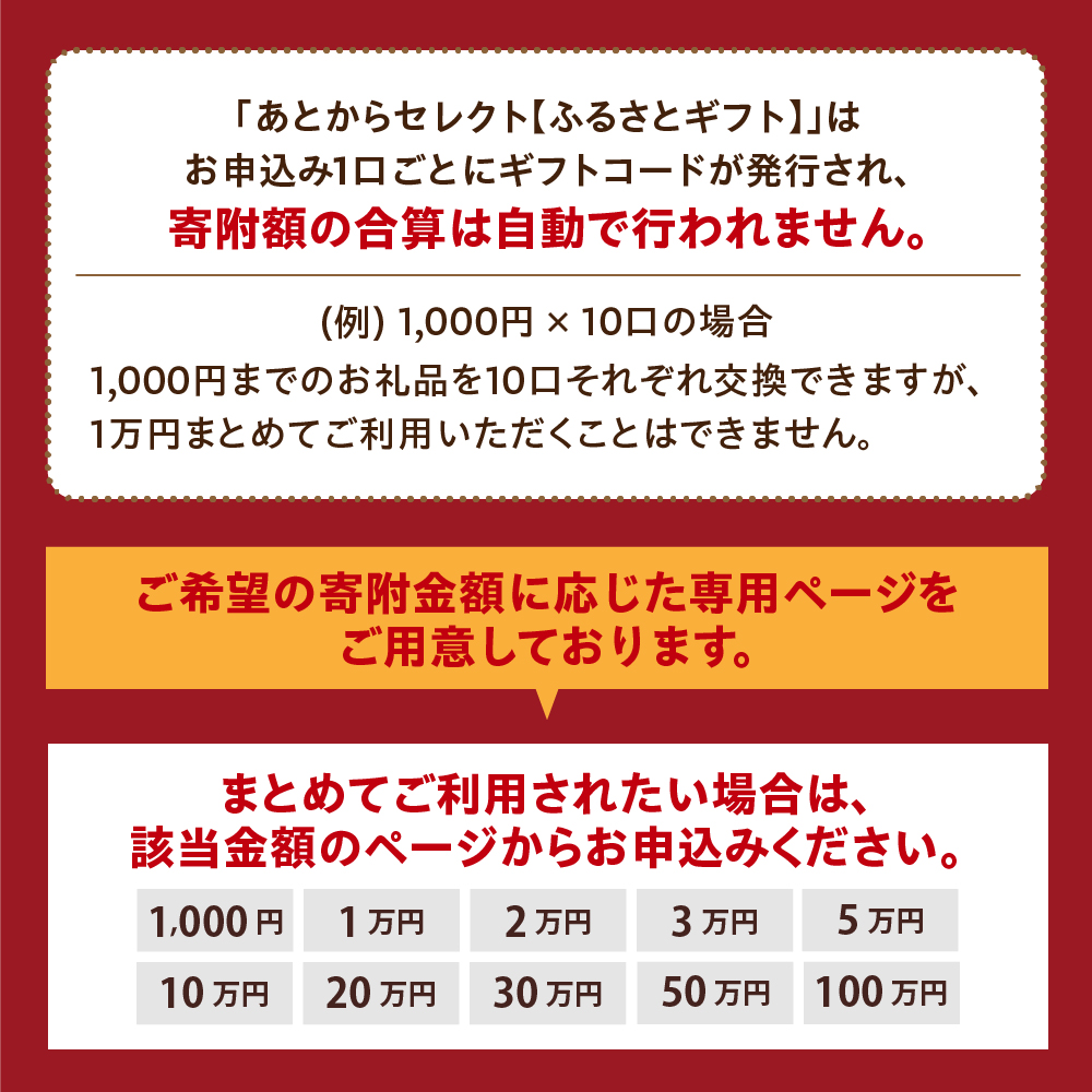 あとからセレクト 【ふるさとギフト】 寄附1,000円相当 後から選べる 返礼品 ギフト 山形県 米沢市