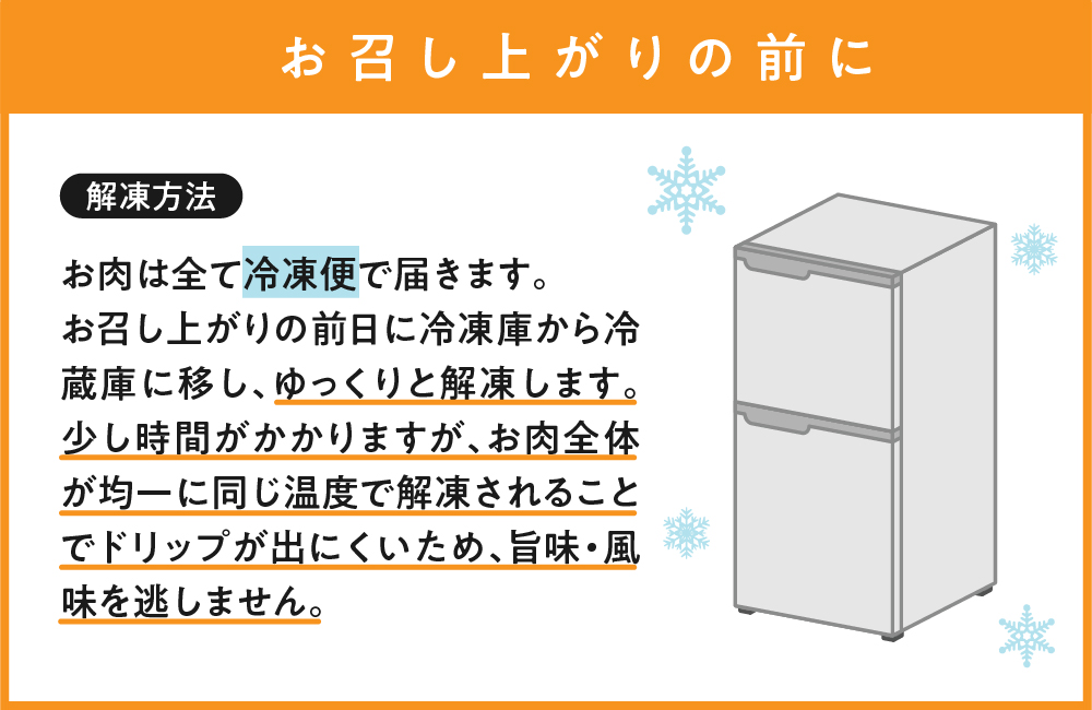 【定期便】 4ヶ月定期便 天元豚 セット 全4回 豚肉 ロース バラ 小間 モモ 挽き肉