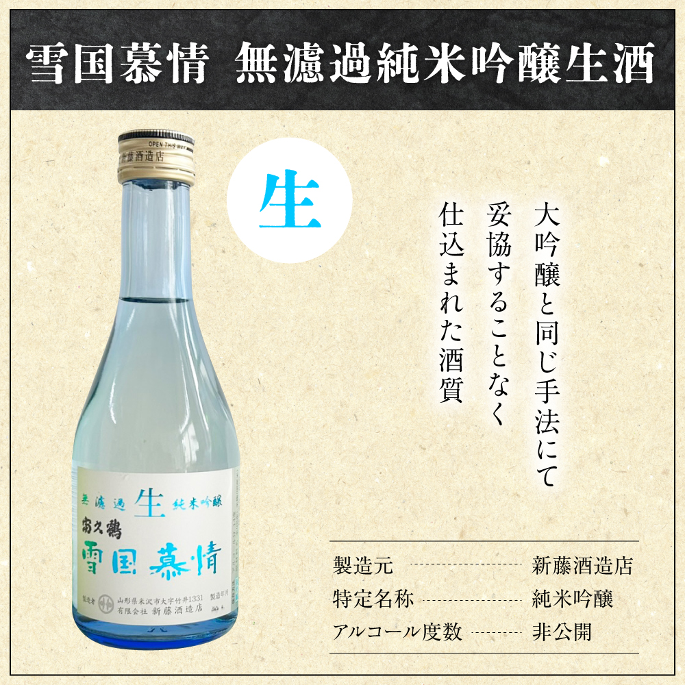 米沢地酒めぐり（地酒のみ比べセット）300ml×6種 日本酒 小嶋総本店 東光 香坂酒造 香梅 新藤酒造店 富久鶴
