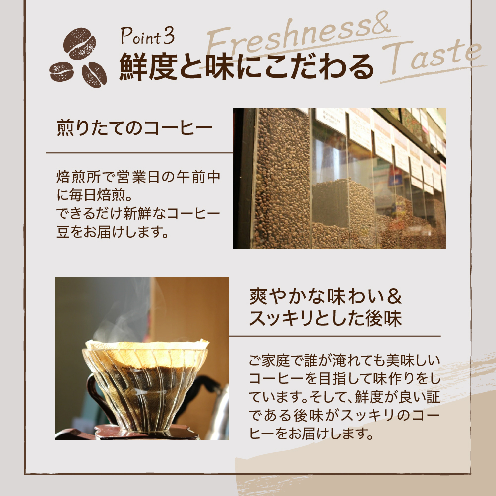 【 ダブル焙煎 】 ドリップバッグコーヒー（6種×4袋） 計24袋