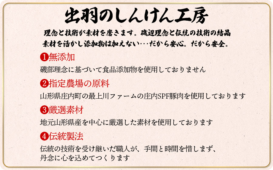 東北ハム 出羽のしんけん工房 無添加5種セット K-630