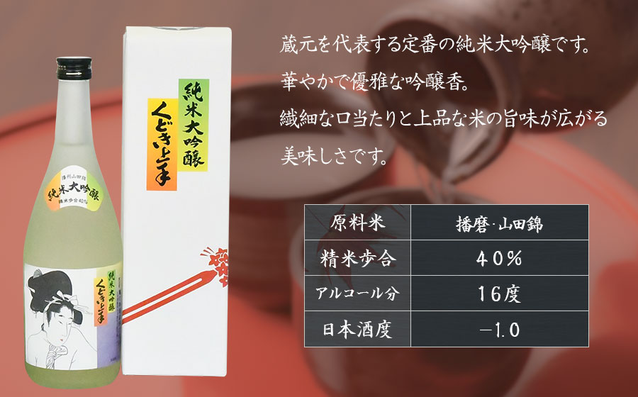 亀の井　純米大吟醸 くどき上手 720ml　山形県酒類卸株式会社　K-632