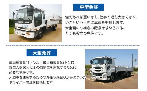 庄交学園自動車教習所　運転免許講習割引チケット