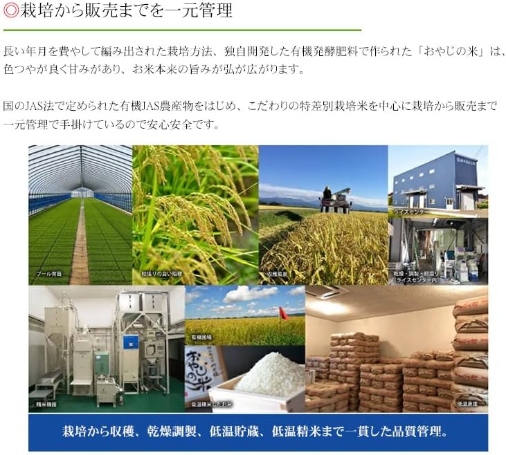JAS有機栽培米 コシヒカリ おやじの米　玄米パックご飯 150g×18個入り  山形県鶴岡産　鈴木農産企画