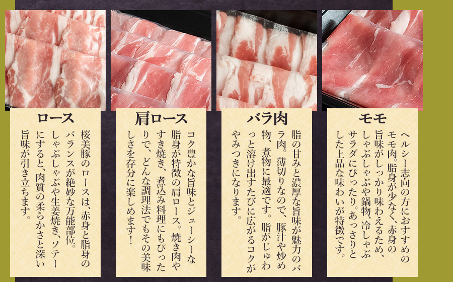 鶴岡産三元豚「桜美豚」スライス4種セット（ロース・肩ロース・バラ・モモ）各約200g（計約800g）　K-734　豚肉　長南牛肉店