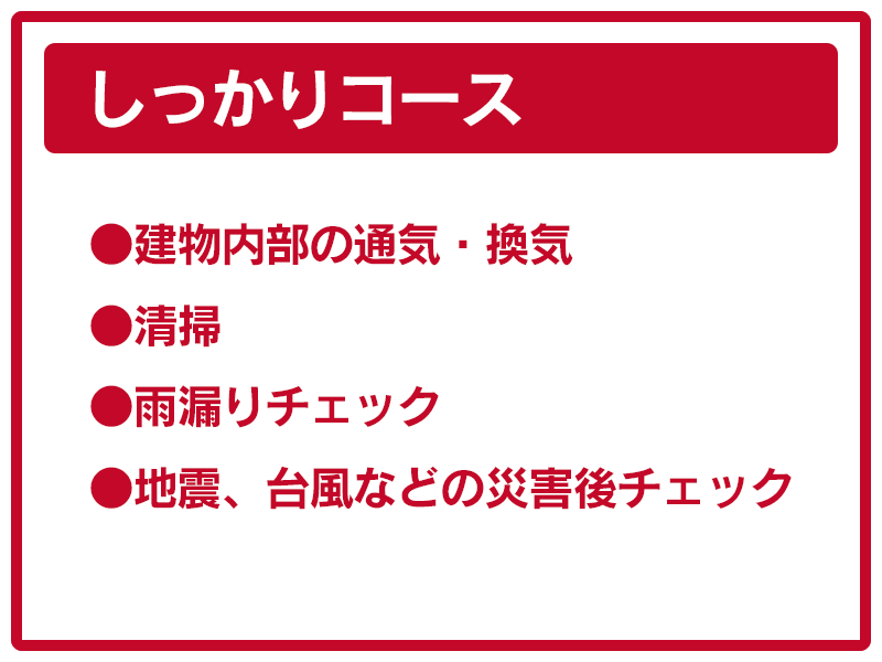 【A】空き家巡回サポート（しっかりコース）3ヶ月（月1回）＋鶴岡のおいしいお米（つや姫5kg）　つるおかランド・バンク