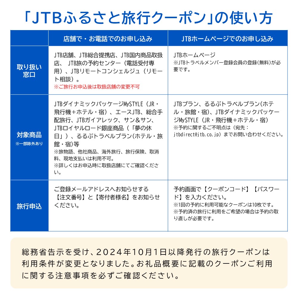 【鶴岡市】JTBふるさと旅行クーポン（Eメール発行）3,000円分