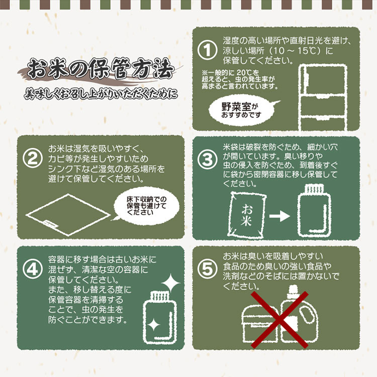 【令和7年産】特別栽培米 つや姫 10kg（5kg×2袋） 山形県 鶴岡市  伊藤農園（伊藤嘉吉）