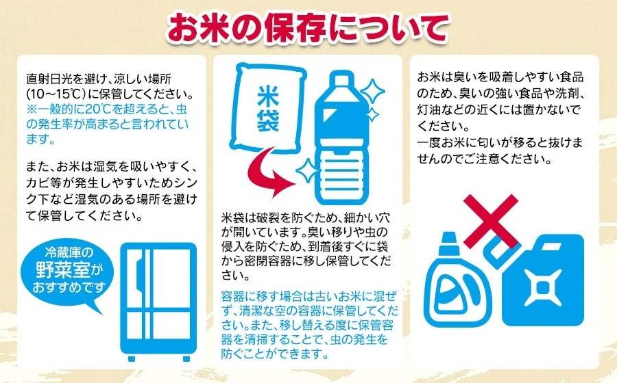 【令和7年産】米どころ庄内産 ライスビレッジの雪若丸 玄米10kg　K-781