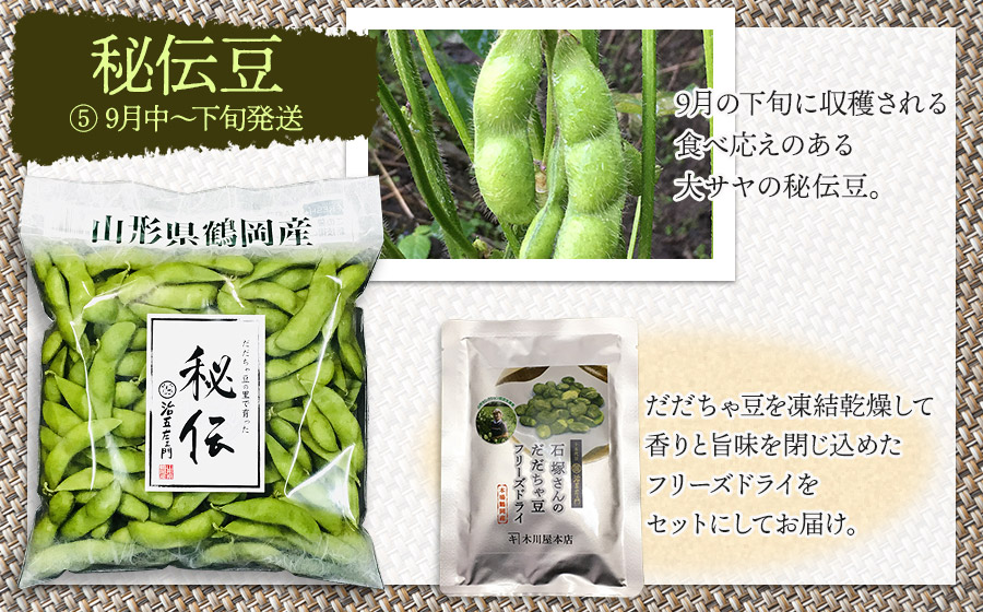 【令和8年産先行予約】【5回定期便】 15代目「治五左衛門」のエダマメ5種類（だだちゃ豆3種、ぼんちゃ豆、秘伝豆）食べ比べセット