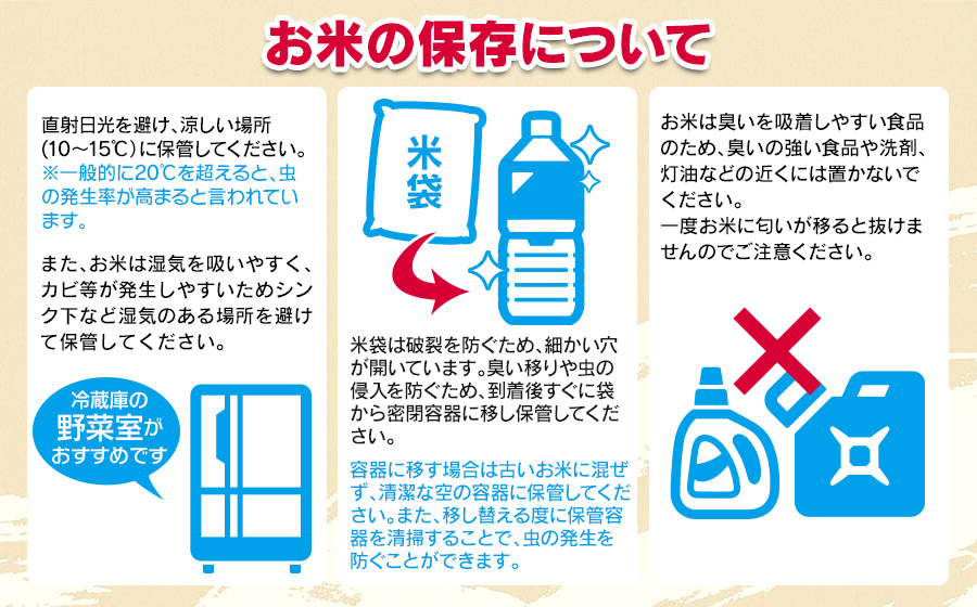 【令和8年産先行予約】ミルキープリンセス　無洗米　5kg　伊藤農園