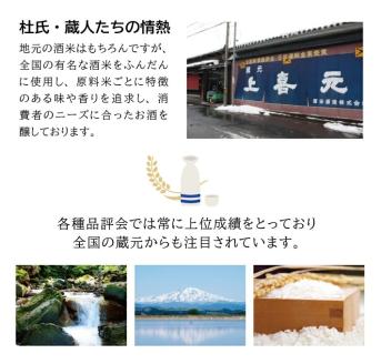 SA1773　上喜元 純米吟醸 日本酒度+15超辛口セット「からくち+15 なごみしずく」「五百万石 完全発酵 超辛」　計2本(各720ml×1本)