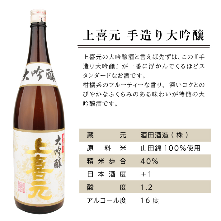 SB0489　上喜元 手造り大吟醸　1800ml×1本