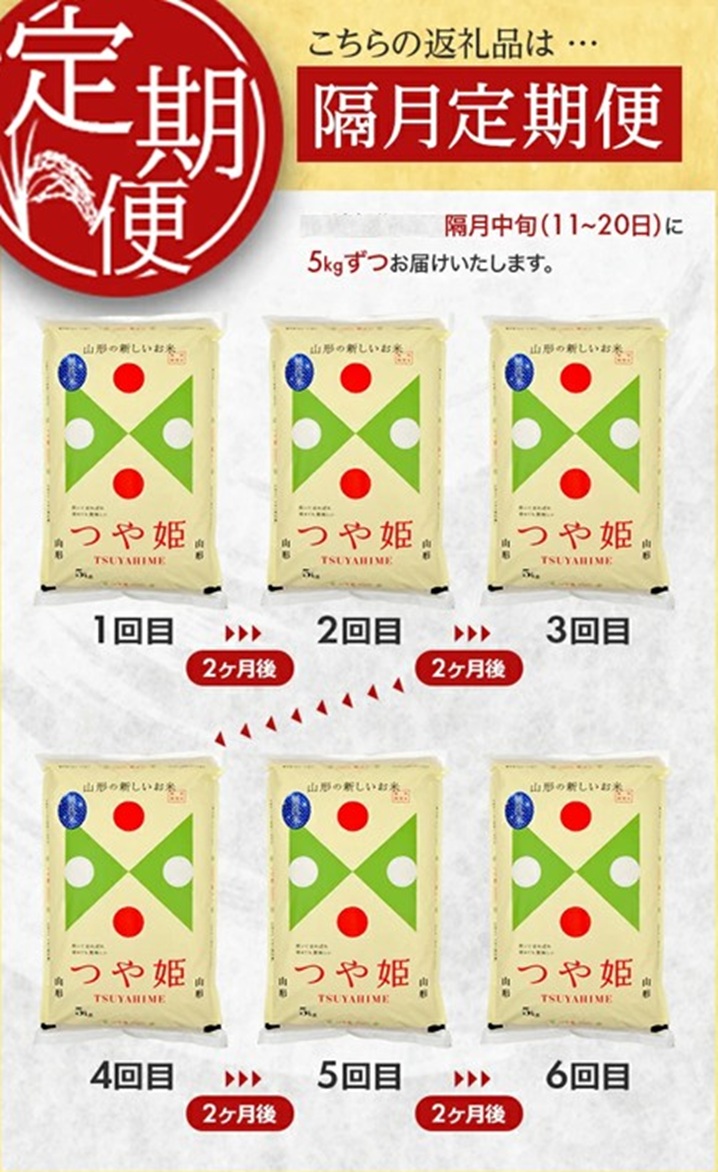 SN0022　【隔月6回定期便】無洗米 特別栽培米 つや姫　5kg×6回(計30kg) 農家直送 AG