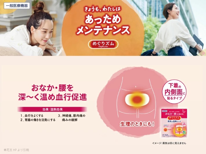 SF0220　めぐりズム 蒸気の温熱シート　下着の内側面に貼るタイプ　5枚入×24箱