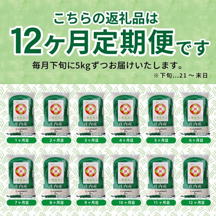 SM0017【12回定期便】雪若丸　5kg×12回(計60kg) JM